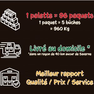 Visuel d'une bûche de bois compressée proposée par l'entreprise ATOUT FLAMME par conditionement en palette, livrée dans unr ayon de 40 km autour de Saverne